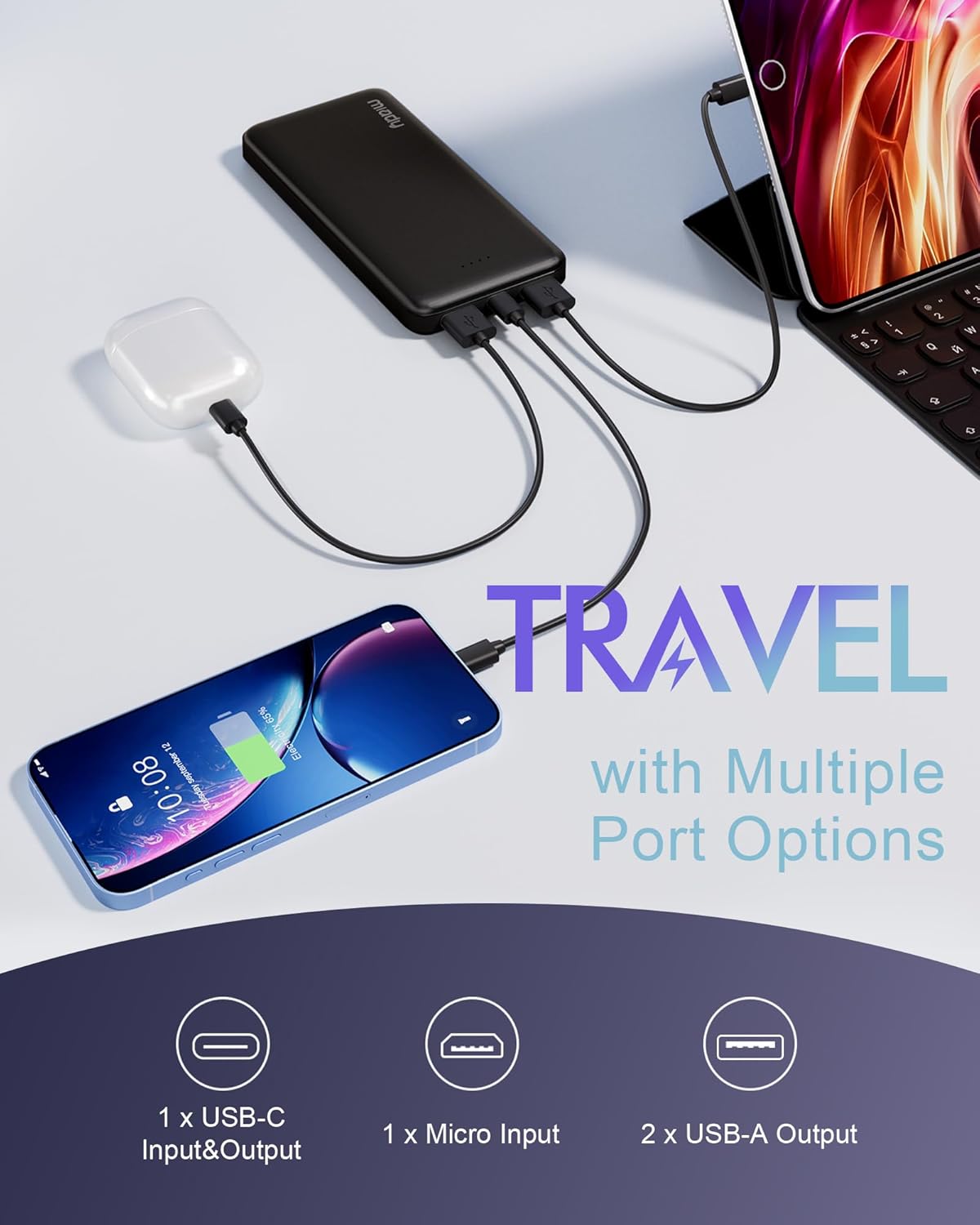 batería de viaje delgada de 10000 mAh | Dual USB丨3 Outputs 2 Inputs