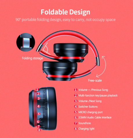 Audifonos Inalambricos LENOVO